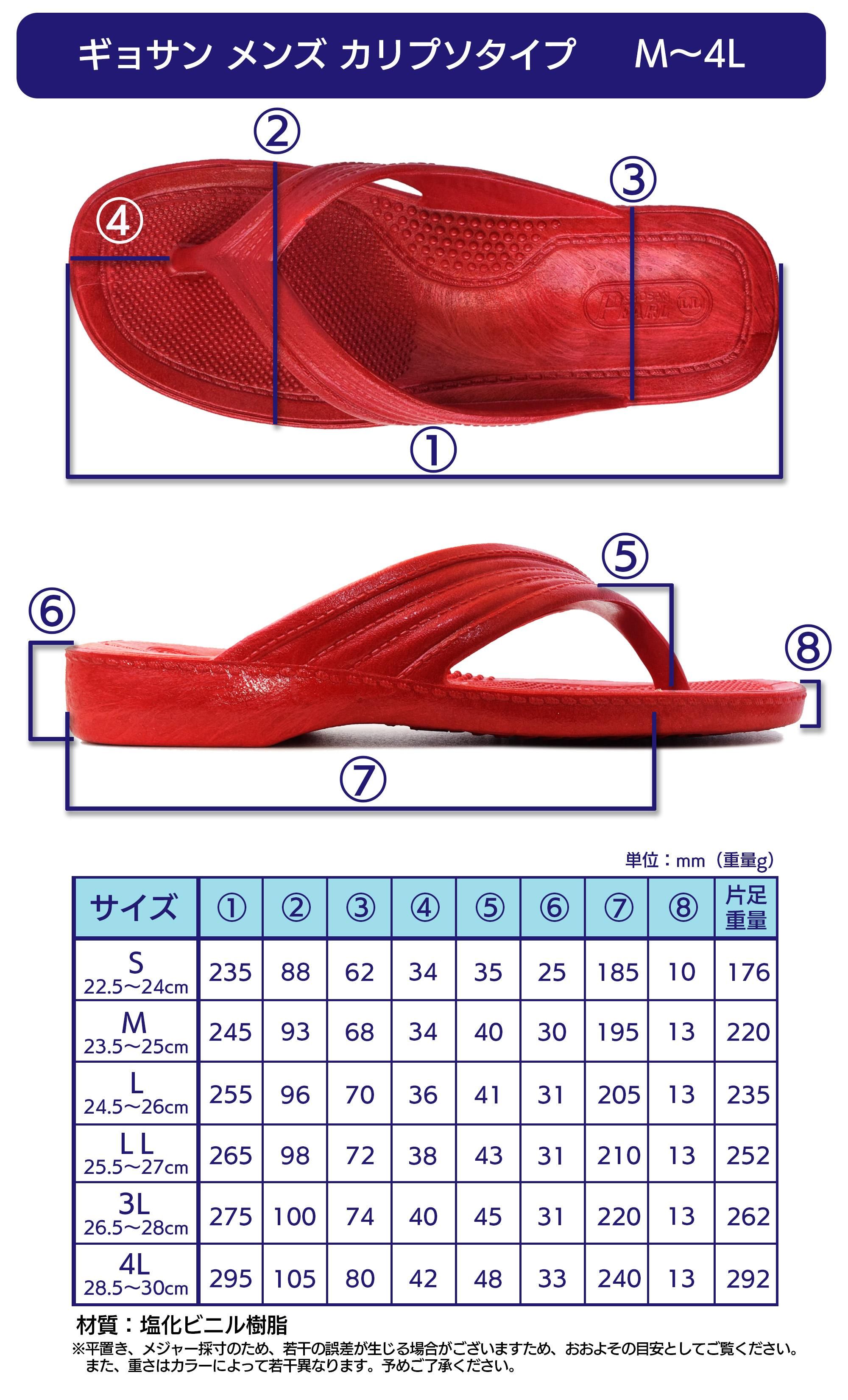 ギョサンカリプソ110番サイズ表